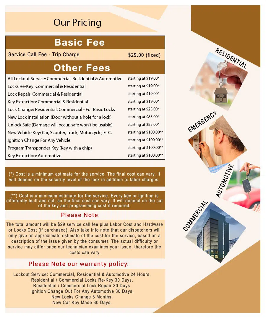 Portland Liberty Locksmith Portland, OR 503-403-0775